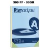 Risma Acqua Promo 300 Fogli 90 Gr Mix 5 Colori Tenui A4 di Favini