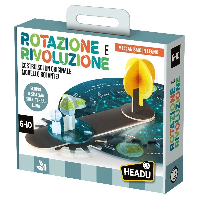 Rotazione e Rivoluzione di Headu Kids Educational
