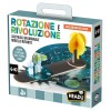 Rotazione e Rivoluzione di Headu Kids Educational