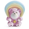 Orsetto Arcobaleno Rosa di Artsana