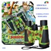 Set il Binocolo C/ Bussola di Givi, Ginocchio
