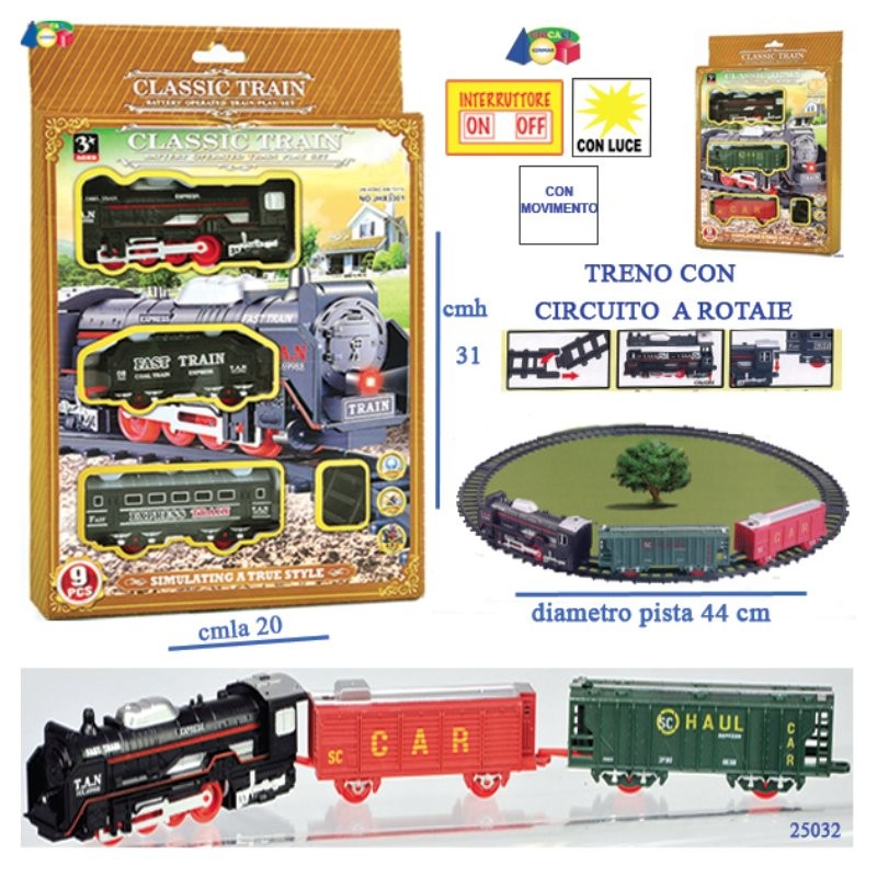 Confezione Treno Classico di Givi, Ginocchio
