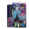 Pigiama Party Frankie di Mattel Monster High