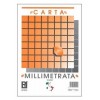Blocco Millimetrato A4 21x29,7 F.10 di Picarta Fabrianese Srl