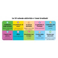 Gioco Educativo Seconda Infanzia 4+ di Ravensburger